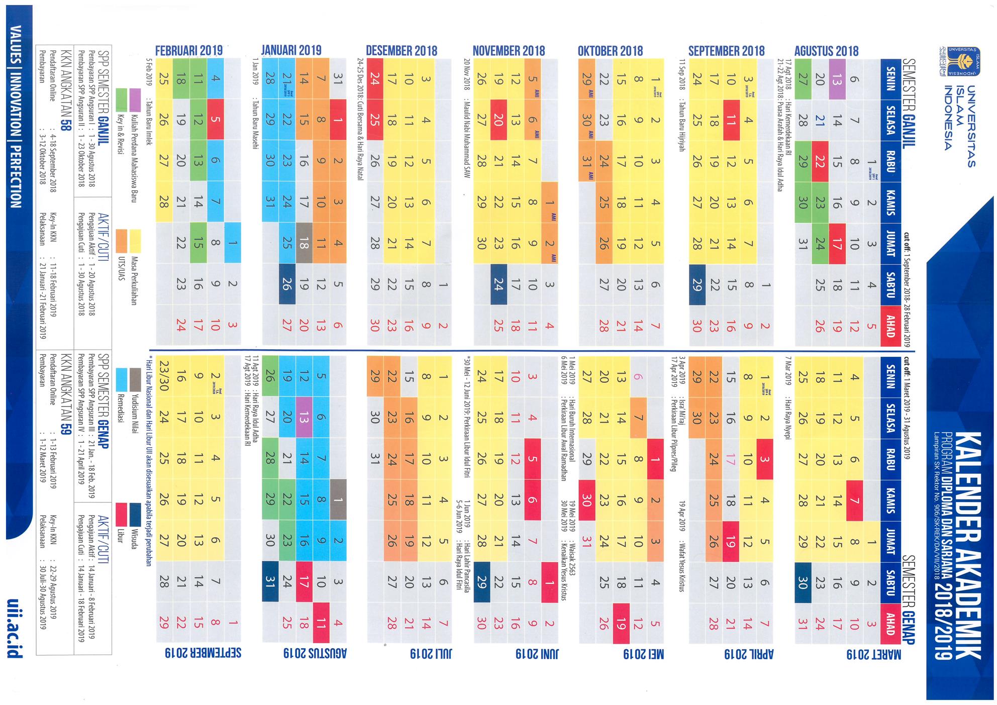 Resized Kalender Akademik UII TA 2018 2019 1 Fakultas Psikologi